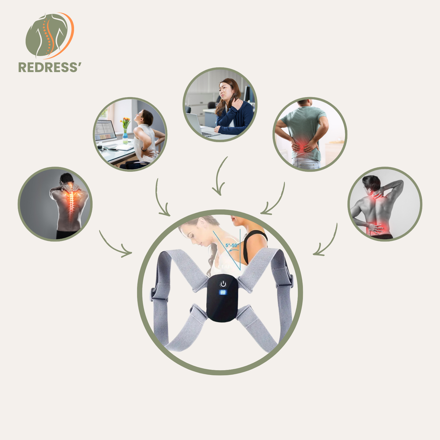 Correcteur de posture intelligent